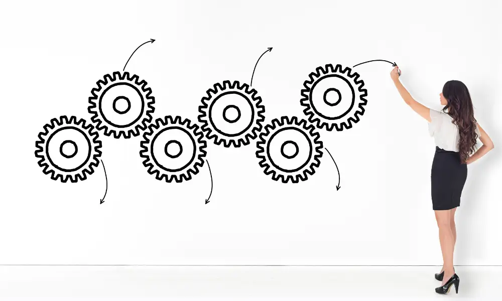 Organisation simple et flexible d’une intervention en communication professionnelle
