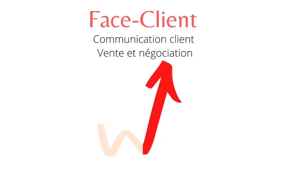 Communication client et performance commerciale